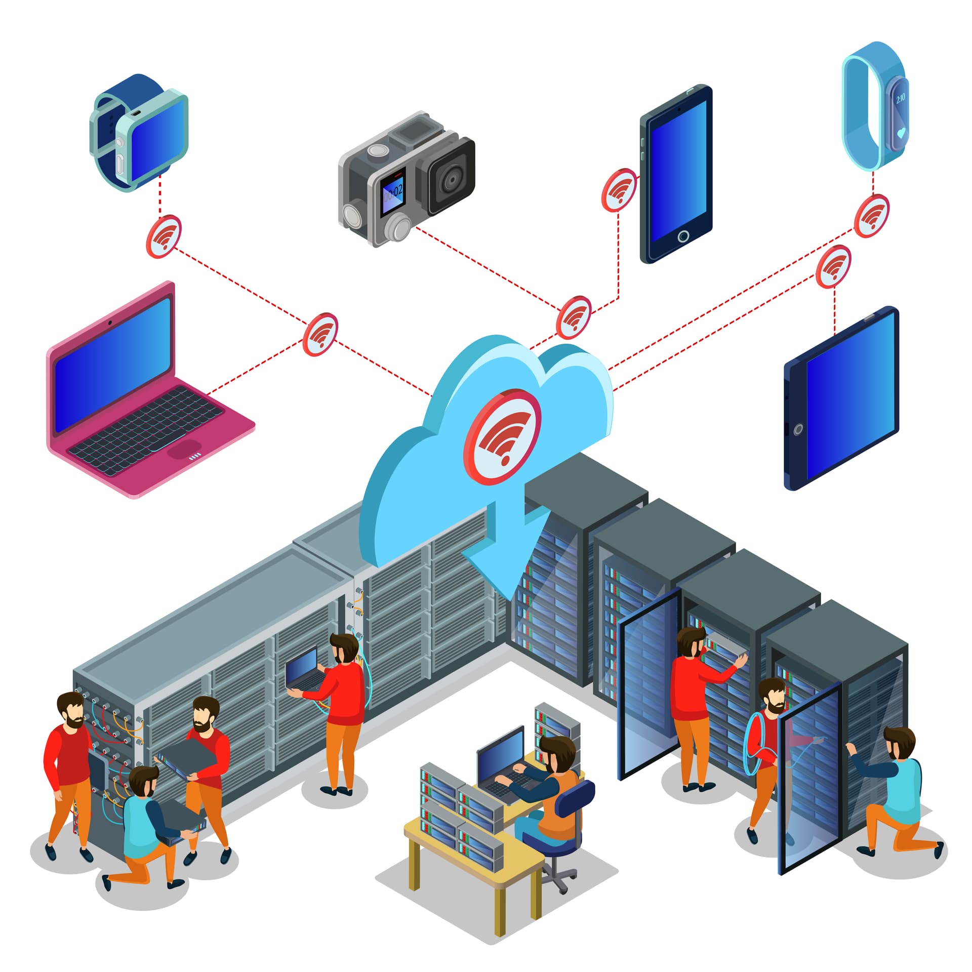Virtualization Infrastructure